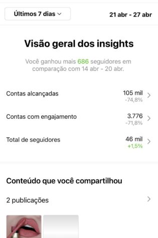 Conta do Instagram a Venda – CONTA DE MAQUIAGEM 46K (ENGAJADA)
