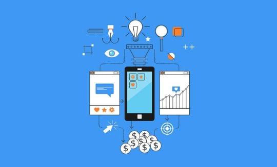 Captação de leads, Fonte: Google Imagens
