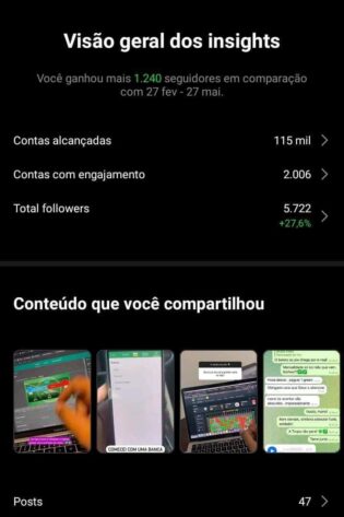 Conta Com nicho de Apostas
