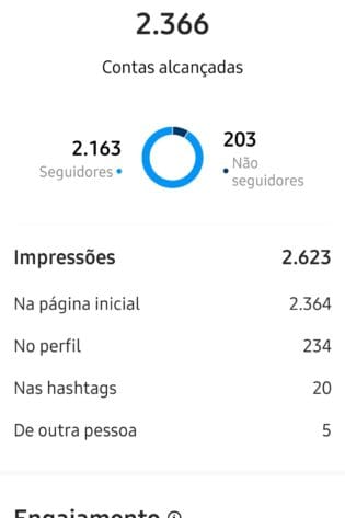 Conta com 18k de seguidores