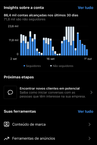 Conta de instagram 17k