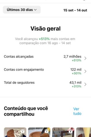 Instagram a Venda – 42k Muito Engajado