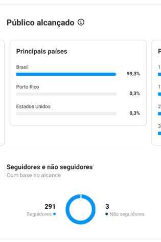 Vendo Conta Instagram