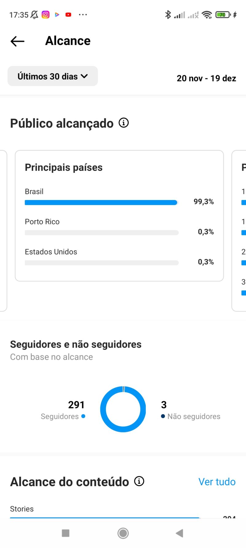 Vendo Conta Instagram - Imagem 2
