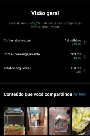 Instagram de Receitas Super Engajado – PROMOÇÃO!