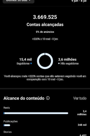 Instagram de Motivação