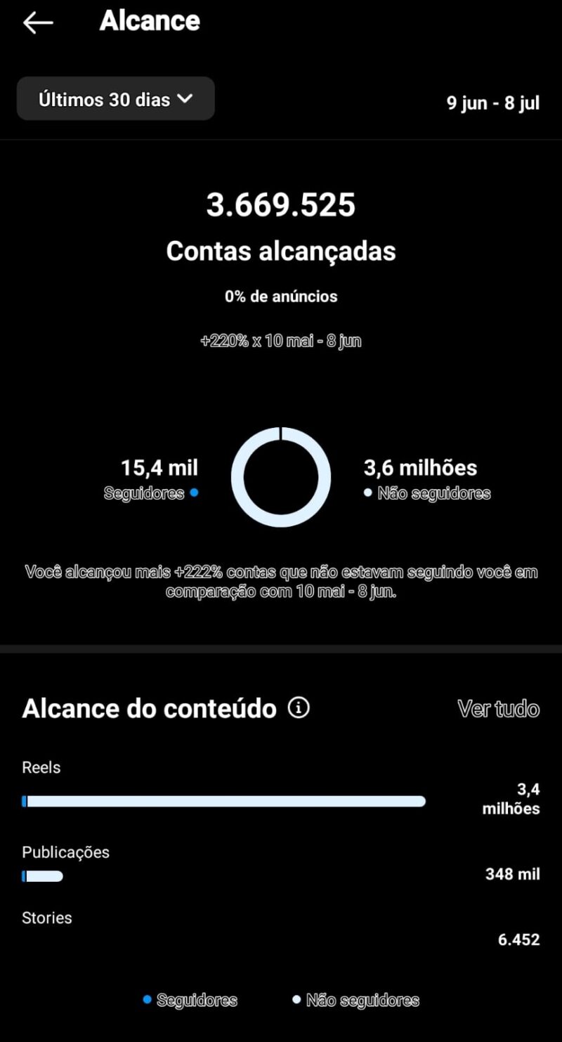 Instagram de Motivação - Imagem 2