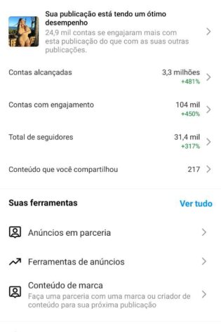 Instagram Perfil HOT super engajado e crescendo rápido a venda