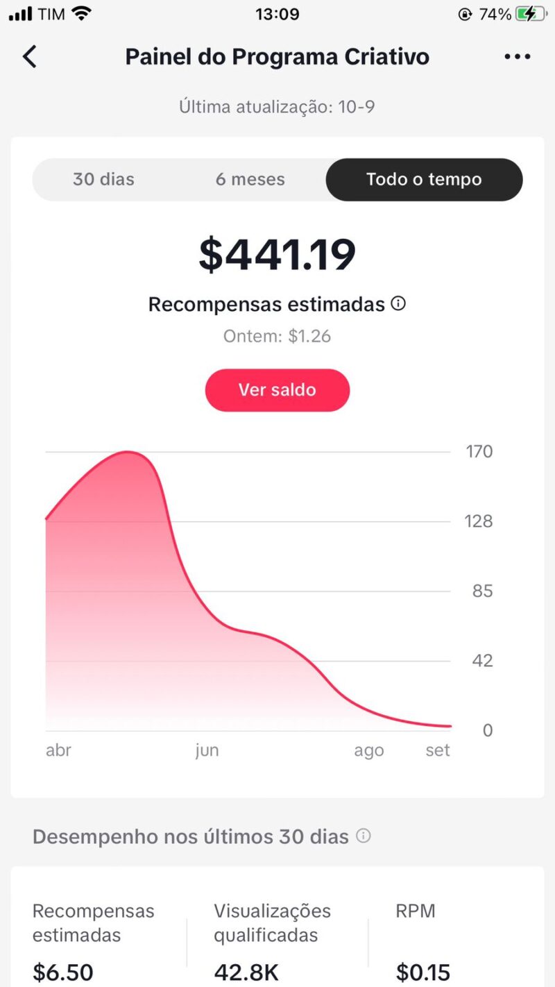 TikTok - Monetizado e Engajado - Imagem 2