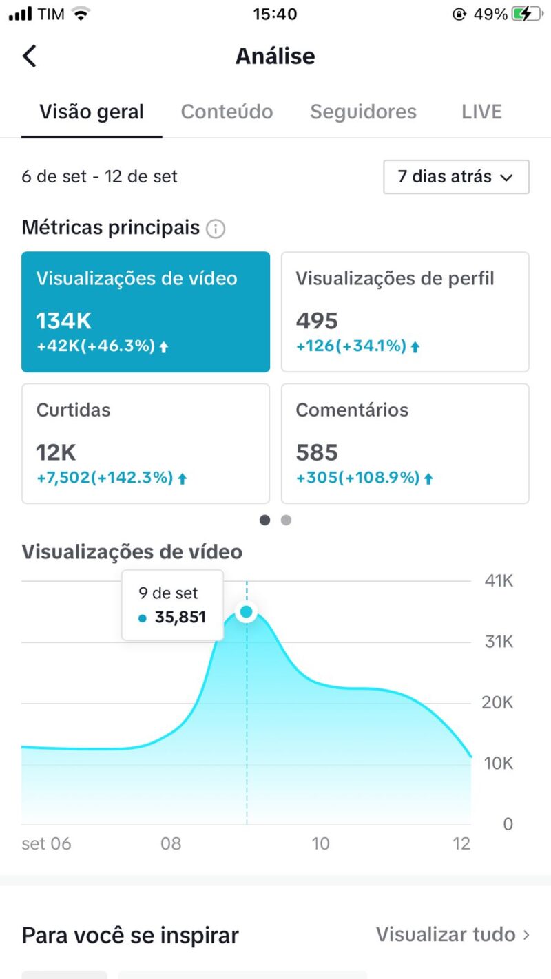 TikTok - Monetizado e Engajado - Imagem 3