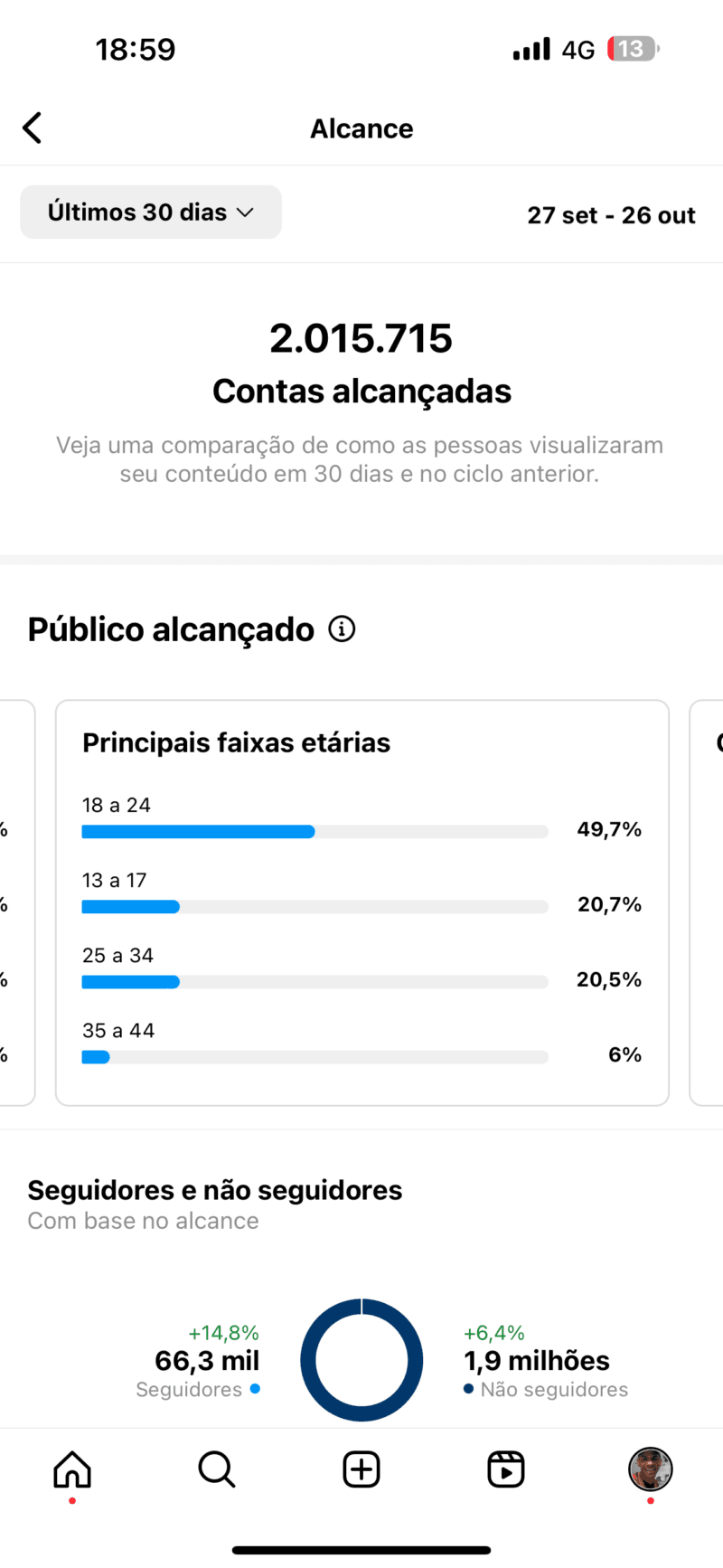 CONTA SECUNDARIA ZECA - Imagem 7