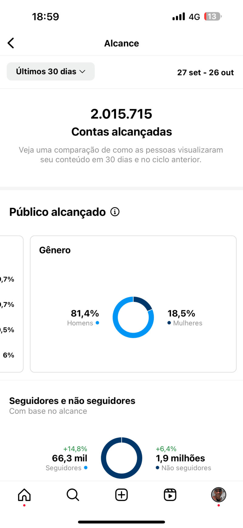 CONTA SECUNDARIA ZECA - Imagem 6