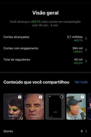 Instagram super engajado e crescendo rápido a venda