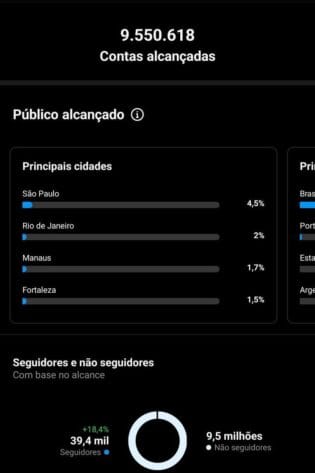instagram super engajado a venda