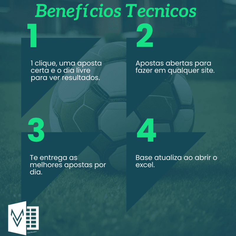 Planilha de apostas futebol europeu + grupo Vip - Imagem 3