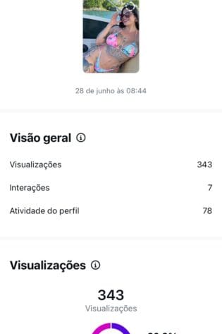 INSTAGRAM 9K PREMIUM