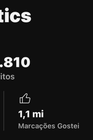 Canal do YouTube a Venda – Com 400 Dólares de Saldo