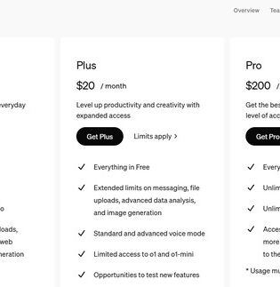Conta Chatgpt4plus Crie De Tudo – Entrega Automática – Assinaturas e Premium