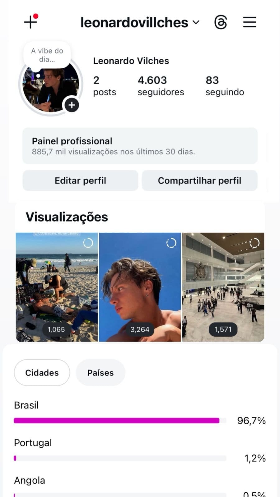 IG a Vanda