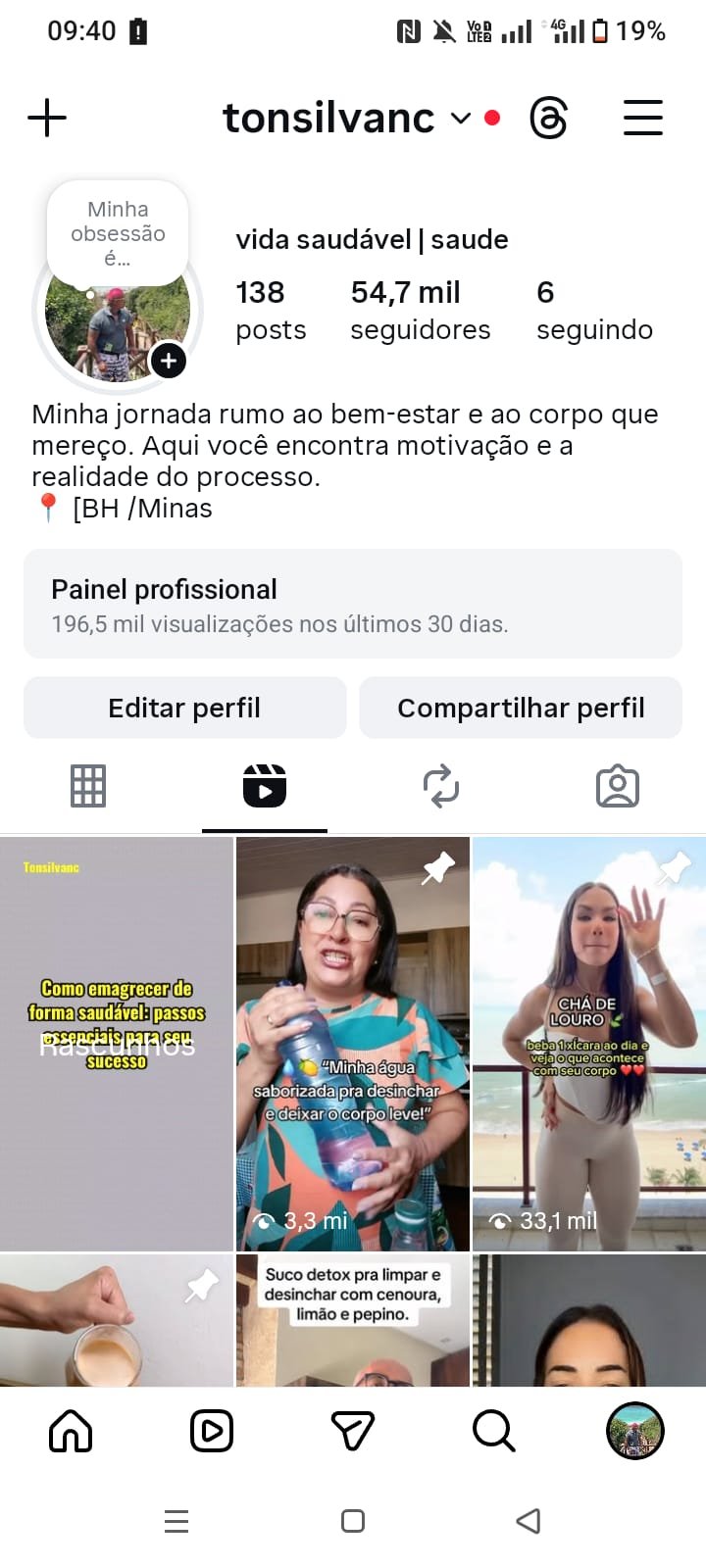 Perfil de Emagrecimento