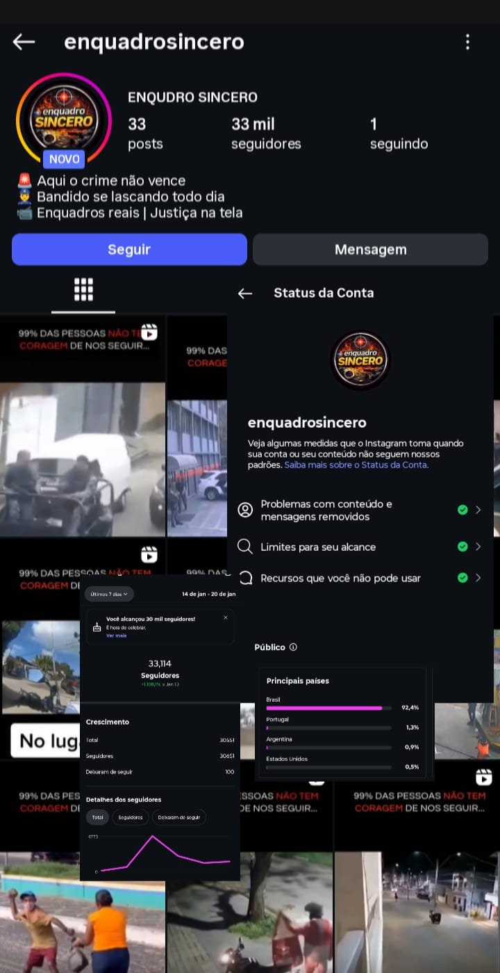 Perfil de Enquadro Policial