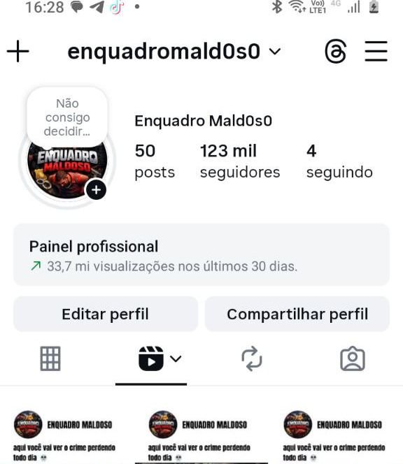 Perfil de Cortes de Bandidos se Dando Mal