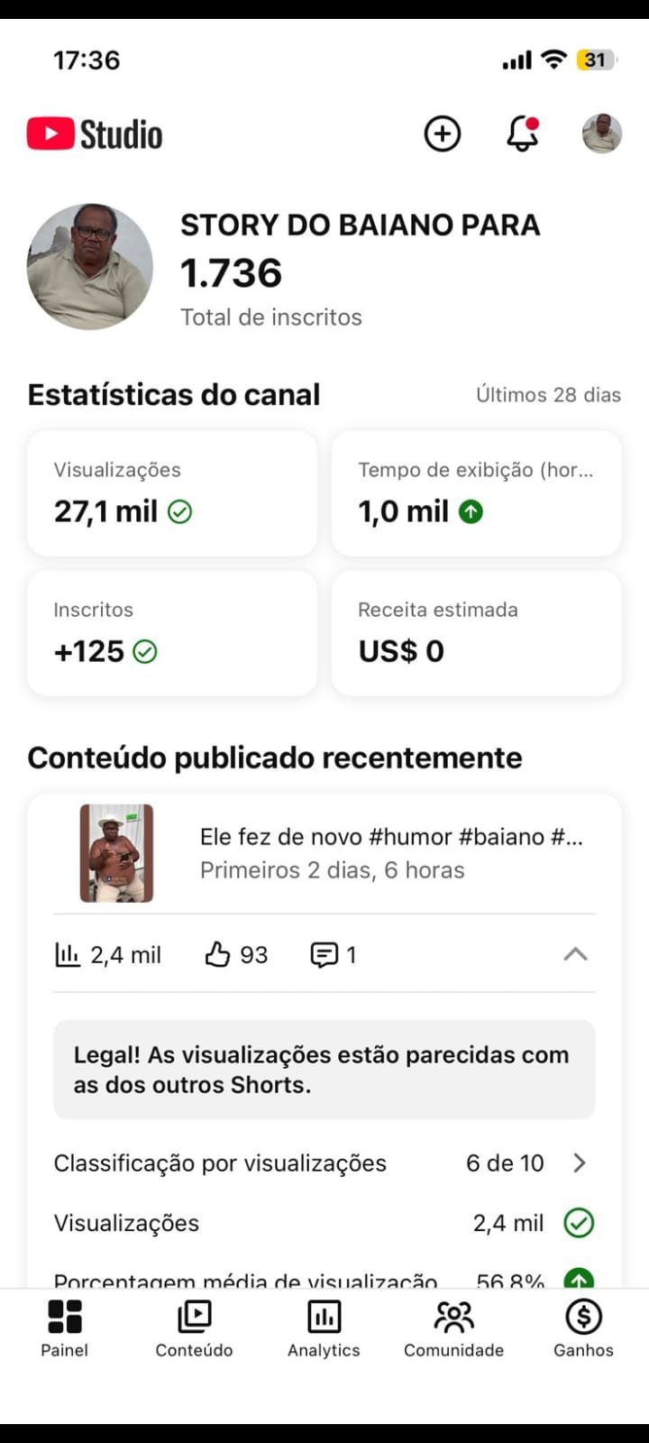 Canal do YouTube Monetizado a Venda