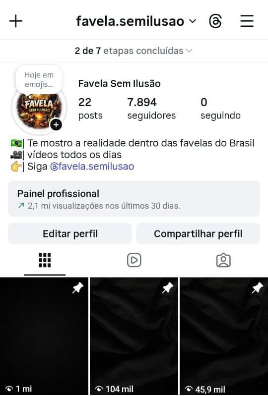 Perfil de Cortes da Favela
