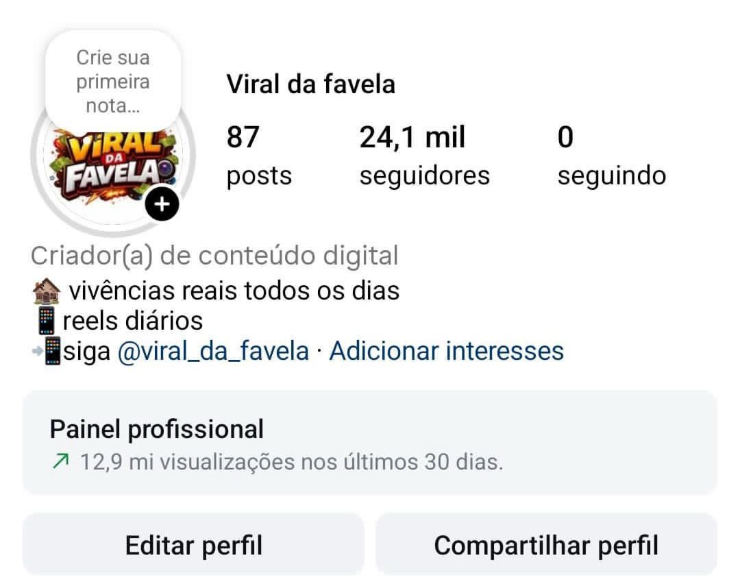 Perfil de Cortes da Favela 2 Perfil de Cortes da Favela