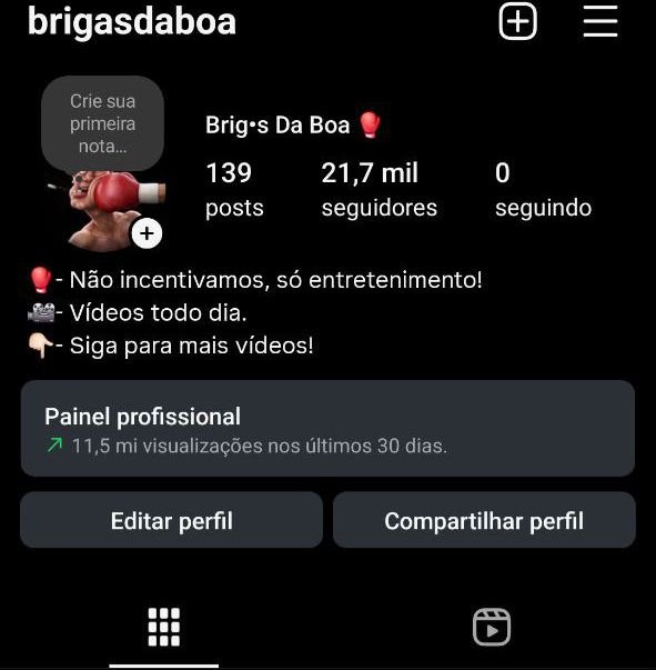Perfil de Cenas Fortes e Brigas 2 Perfil de Cenas Fortes e Brigas