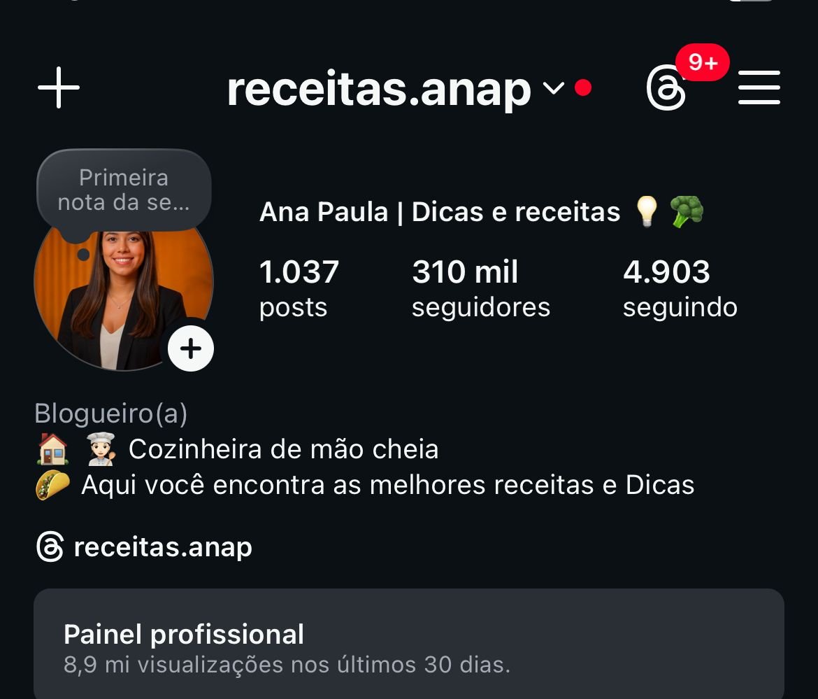 Perfil de Receitas a Venda