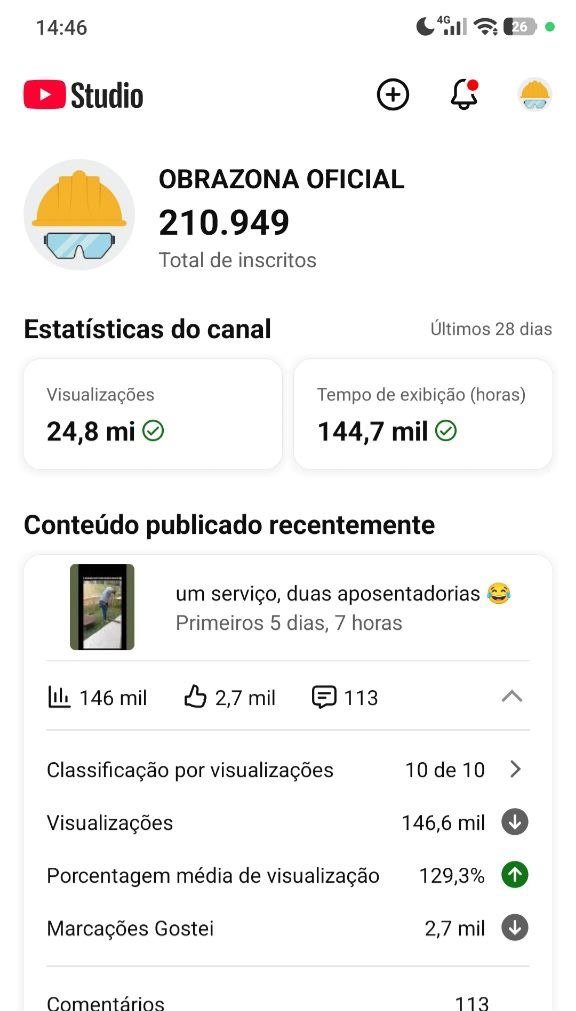 Canal no YouTube de 210k 1 Canal no YouTube de 210k